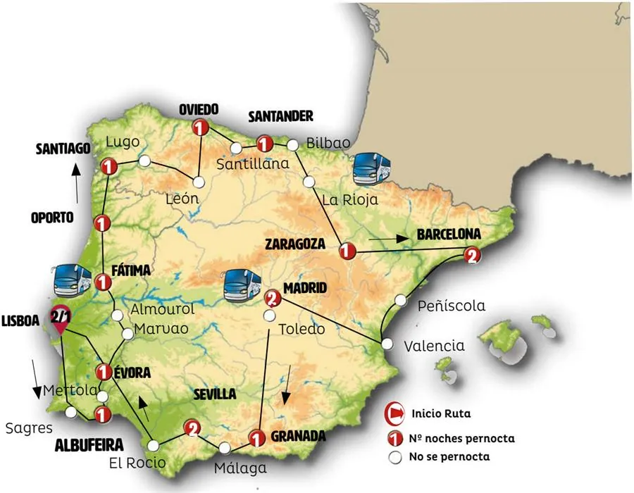 Giro Ibérico - imagen 1