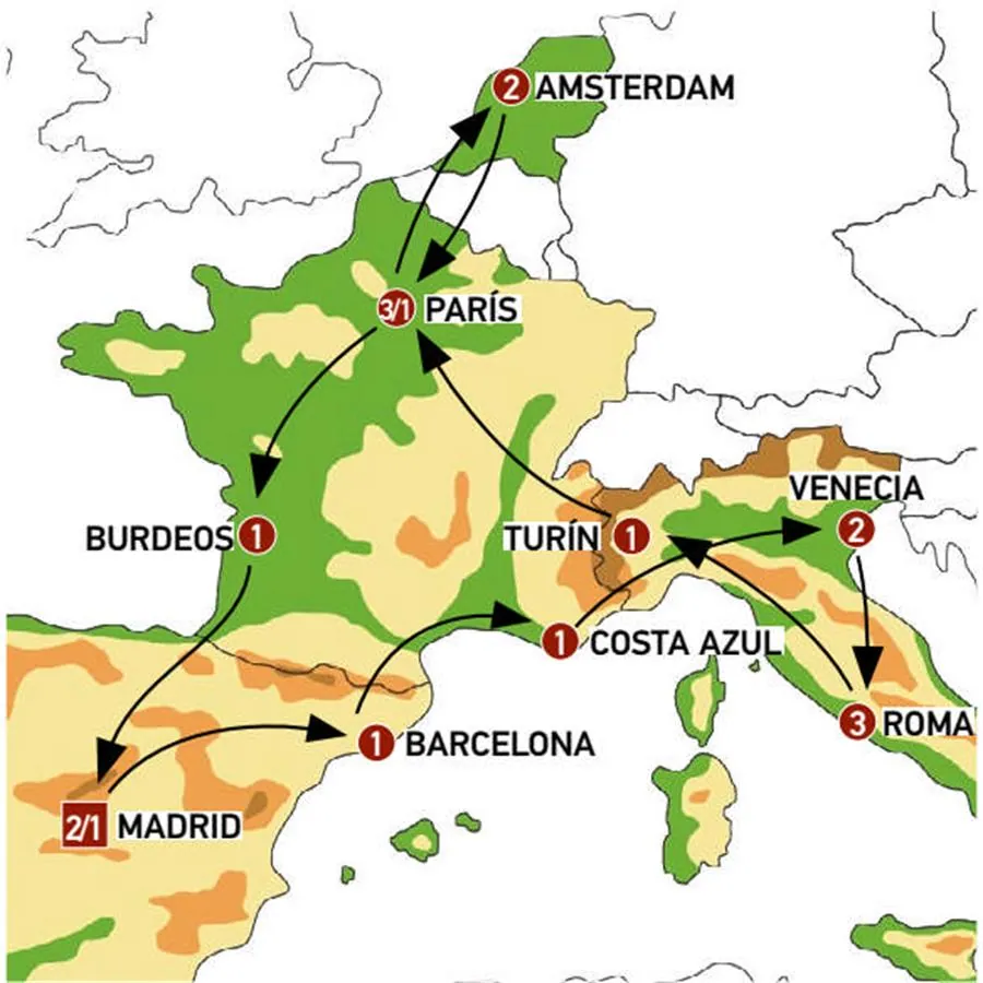 Clásicos Europeos Bcn 2 Noches - imagen 1