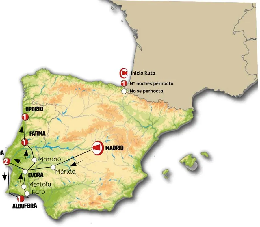 Portugal Algarve, Tierras del Tajo (fin Oporto) - imagen 1