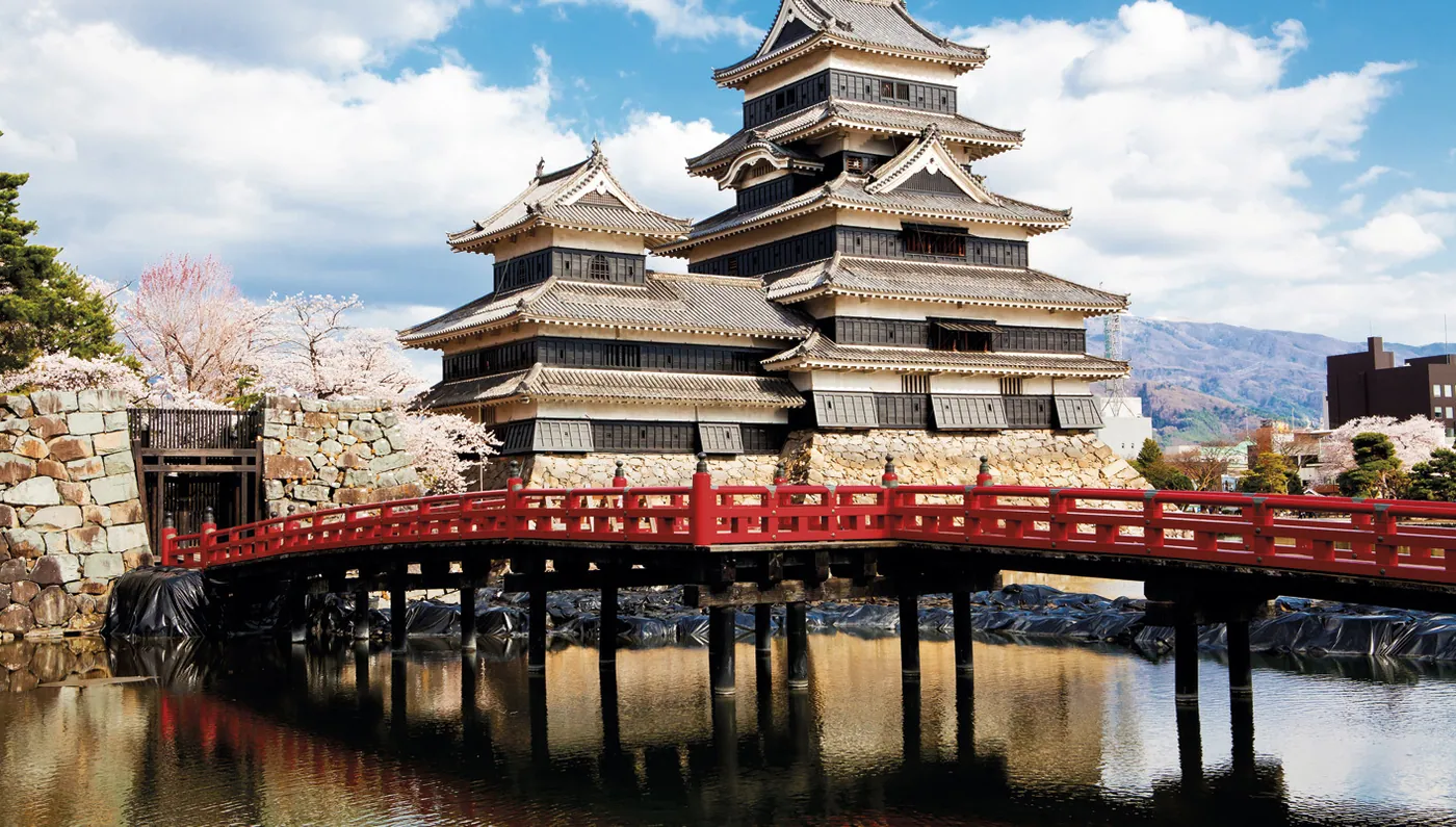 Kyushu, Monte Koya, Alpes Japoneses y Tokio